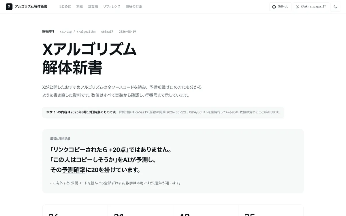 Xアルゴリズム解体新書の画面